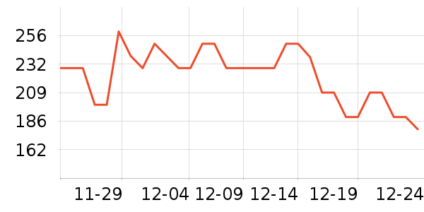 ħ����һ�ľ/ƴ����ʷ�۸�