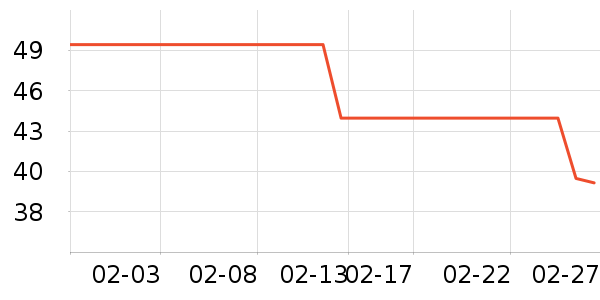 ��Ҷ��˽��������ʷ�۸�