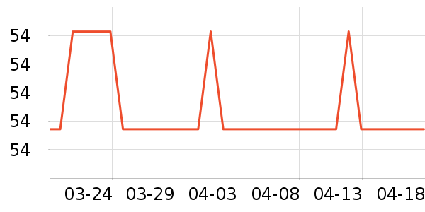 ������ϴԡ��Ʒ��ʷ�۸�