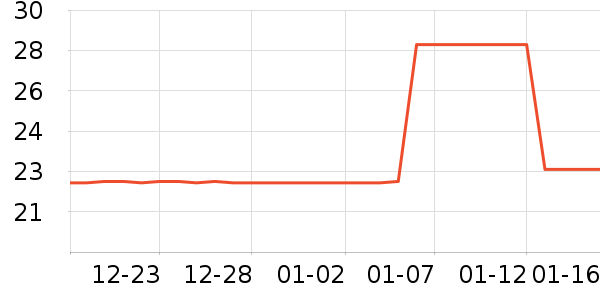 ��ӡ������ʷ�۸�