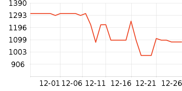 �ɰ��ڹ���ά����ʷ�۸�