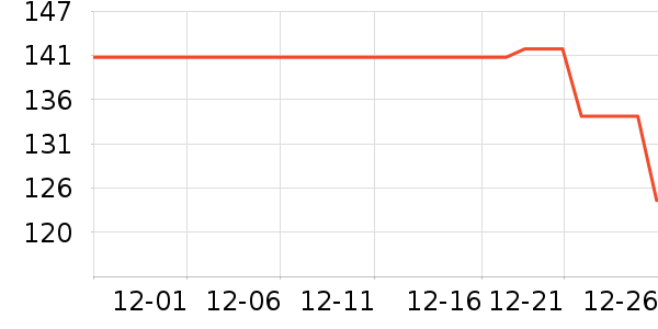 ������ŤŤ����ʷ�۸�