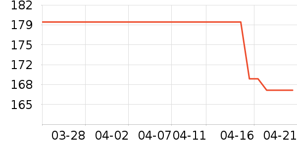 ������ˬ��ˮ��ʷ�۸�