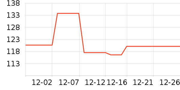 ���ܷ��Զ�Ĥ��ʷ�۸�