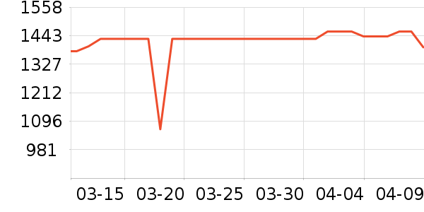 ���մ�ӡ����ʷ�۸�