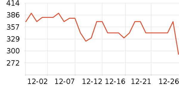 ����ǧ������ʷ�۸�