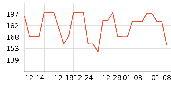 Ŧ����ţ��/��Ʒ��ʷ�۸�