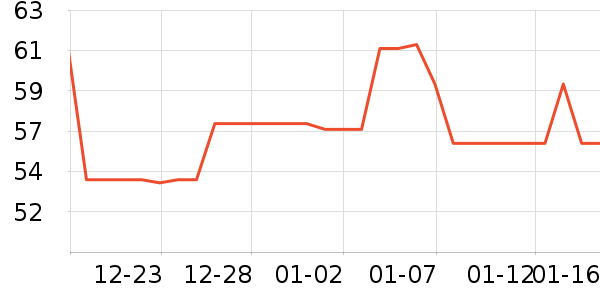 ����԰������ʷ�۸�