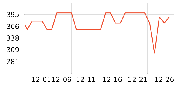 ���ĵ��¯��ʷ�۸�