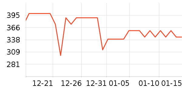 ���ĵ��¯��ʷ�۸�