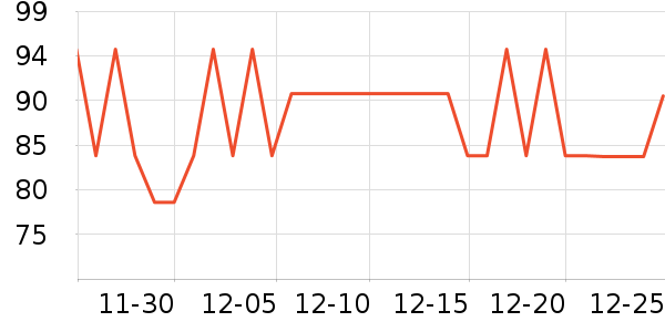 ����������ζ��ʷ�۸�