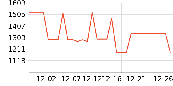 �ɰ��ڹ���ά����ʷ�۸�