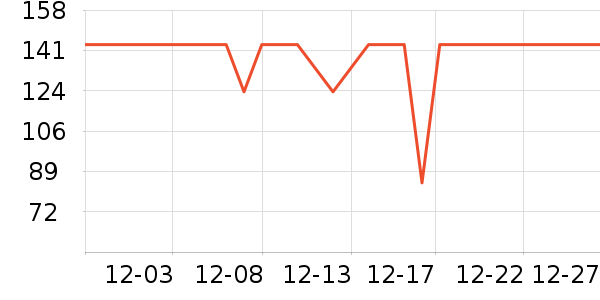 Ĵָ��СTT����ʷ�۸�