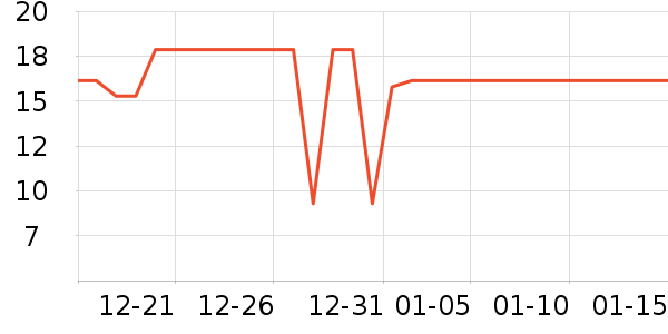 ���з�����ʳ��ʷ�۸�