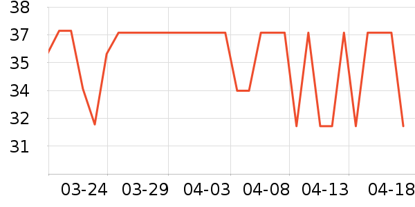 �������๤����ʷ�۸�