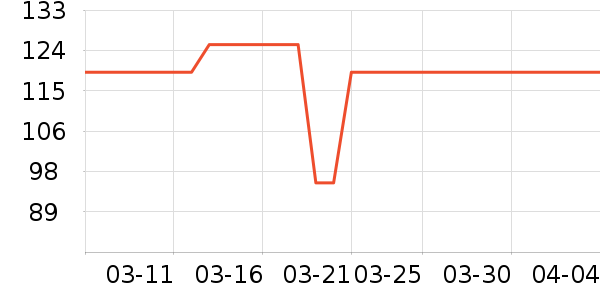 Brateck�������������ʷ�۸�