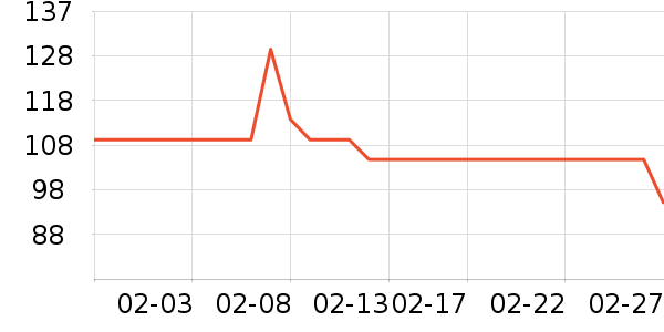 ������ϴ��ˮ��ʷ�۸�