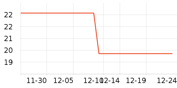 �Ӽ���������ʷ�۸�