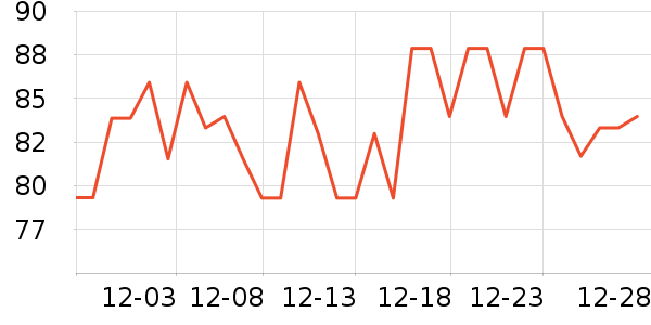 �������ʪ��ʷ�۸�