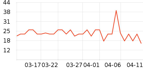 ��ϲ�����/��Ʒ��ʷ�۸�