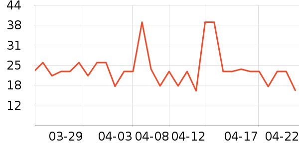 ��ϲ�����/��Ʒ��ʷ�۸�