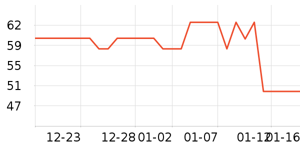 ÷��������ʳ��ʷ�۸�