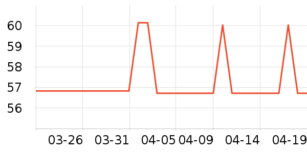 ÷��������ʳ��ʷ�۸�