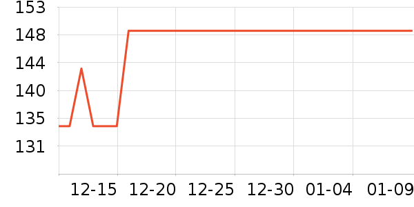 �����ֵ綯��ˢ��ʷ�۸�