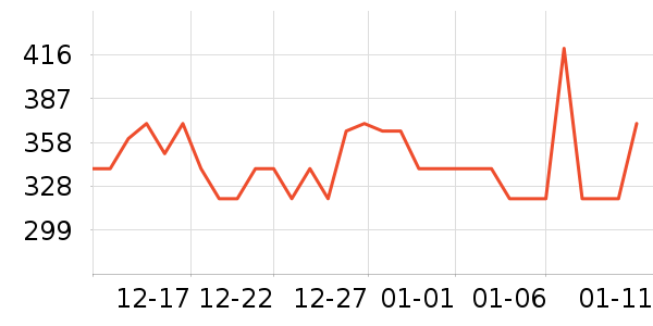 ������沿������ʷ�۸�