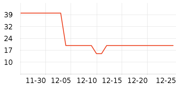 ���ҿ��ȿ���/�̲���ʷ�۸�