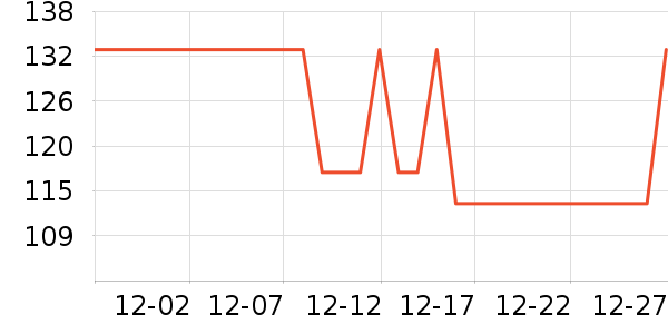 ��������������ʷ�۸�