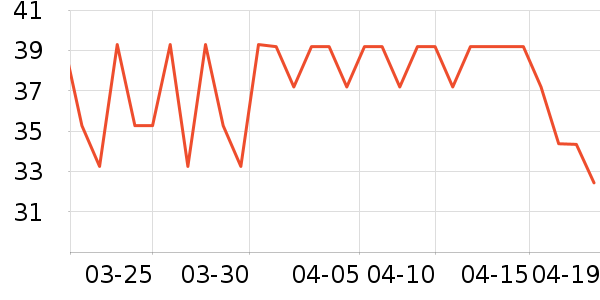 ��Ϊ����/Ƥ����ʷ�۸�