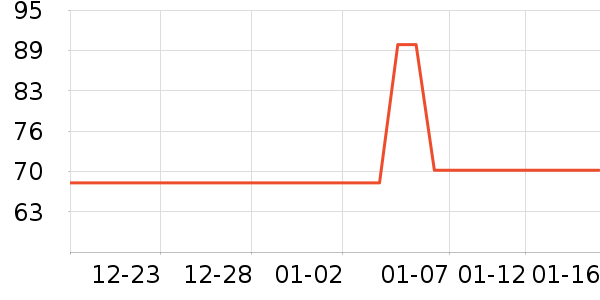 ����ʳ������ʷ�۸�