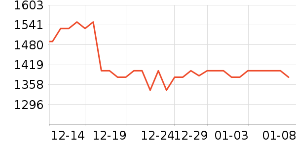 ��ķ��������ˮ��ʷ�۸�