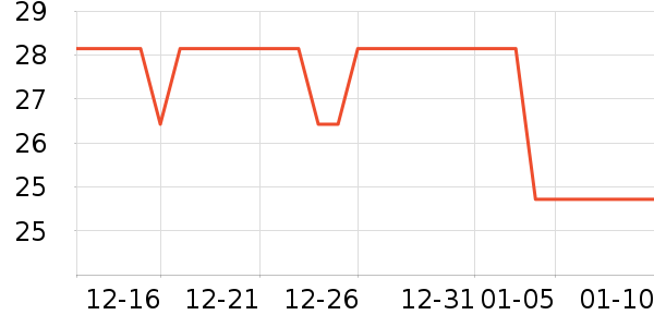 ��������ˮ��ʷ�۸�