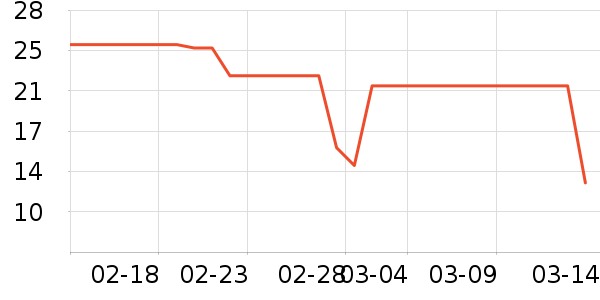 ��������ˮ��ʷ�۸�