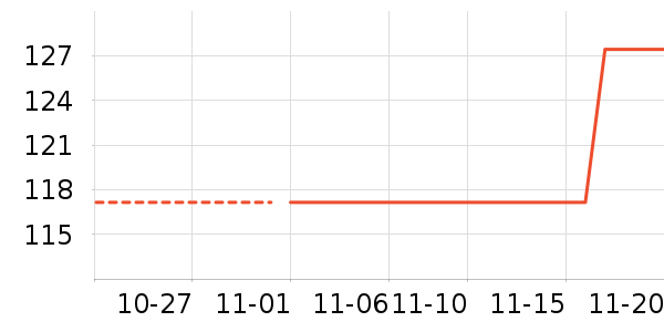 ŷ�浤��ʷ�۸�