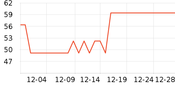 ���ɽ��ɫ�ֹ�����ʷ�۸�