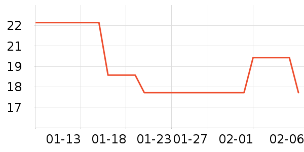 ����ֽ����ʷ�۸�