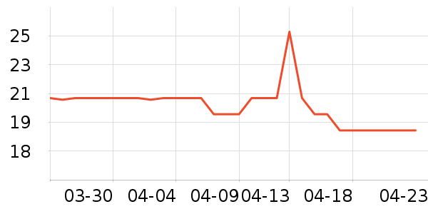 ����ֽ����ʷ�۸�