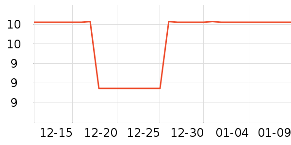 ����������Ʒ��ʷ�۸�