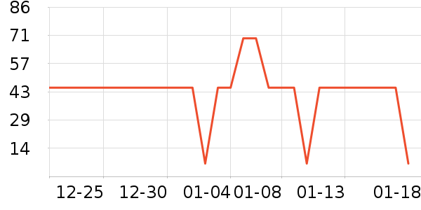 ����������ʷ�۸�