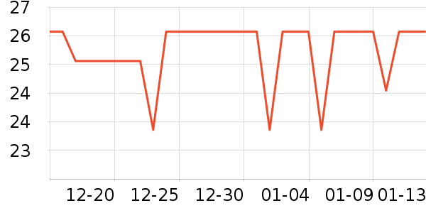 9i9Ӥͯ˯��/������ʷ�۸�
