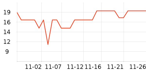 �����ʳ���������ʷ�۸�