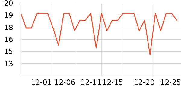 �����ʳ���������ʷ�۸�