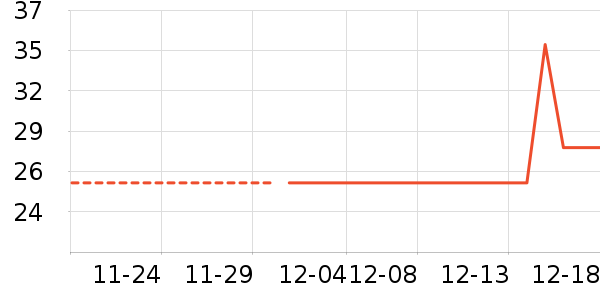 �۽�/����/������ʷ�۸�