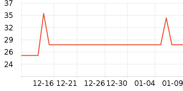 �۽�/����/������ʷ�۸�