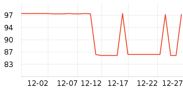 ���������ݳ�����ʷ�۸�