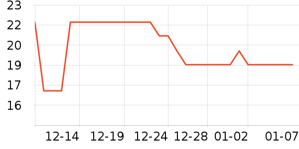 ���ﴨ����/�̲���ʷ�۸�