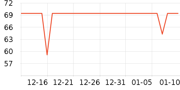 ��¡���/������ʷ�۸�